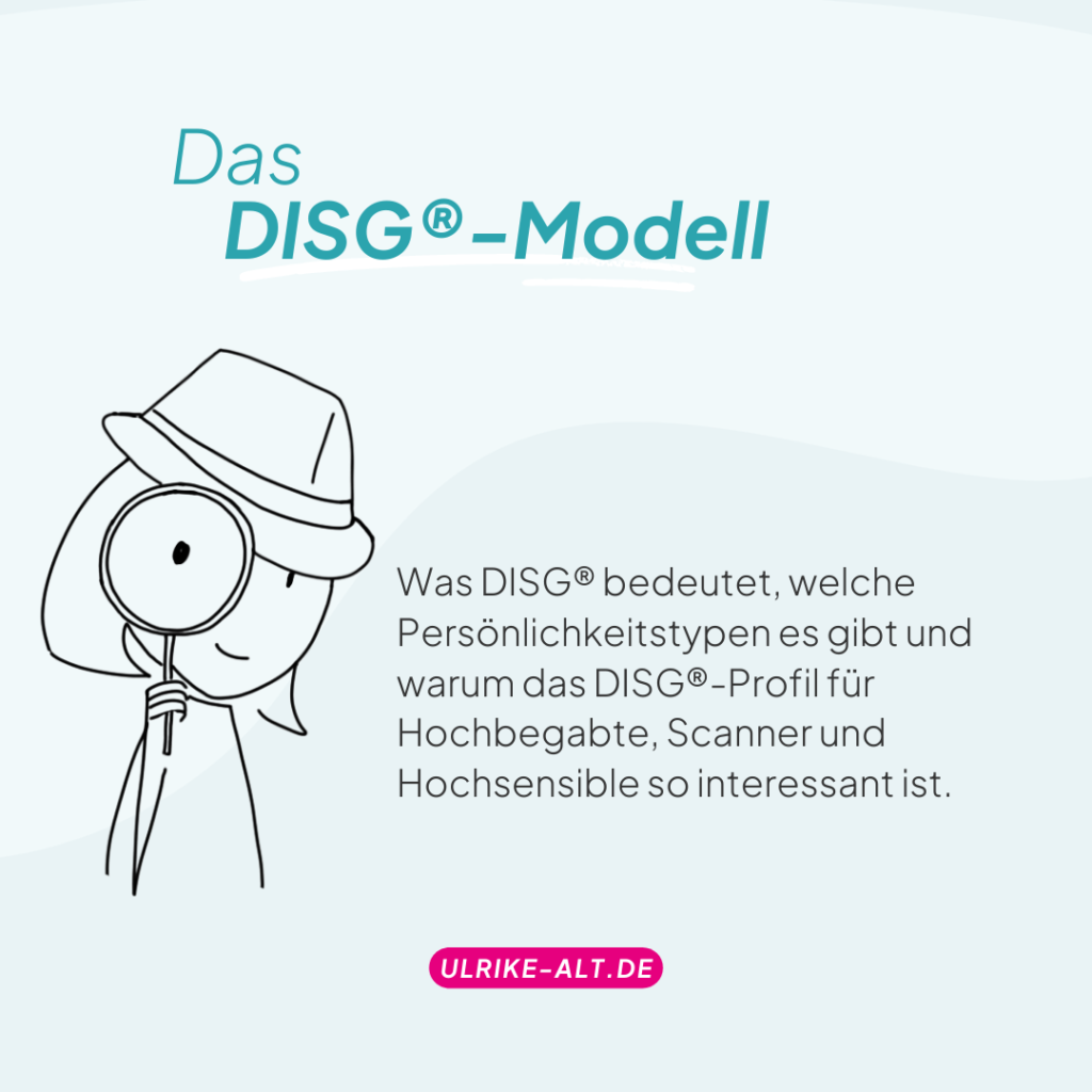 Das DISG®-Modell und seine vier Typen.