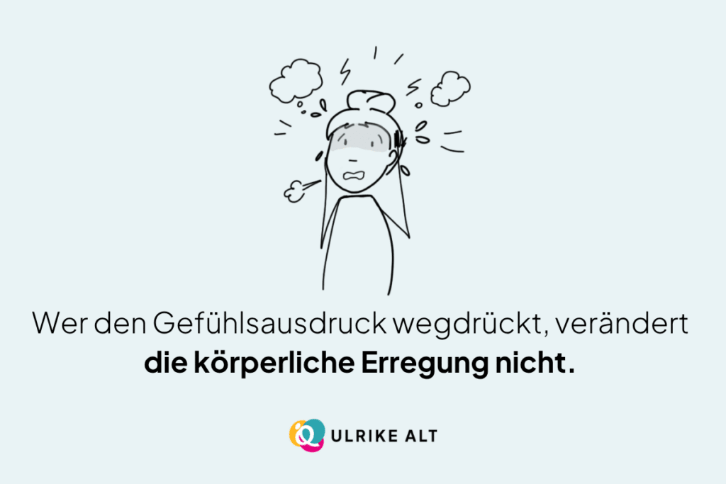 Wenn der Meltdown nur innenstattfindet.